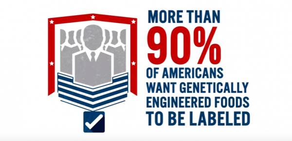 5 Reasons Why GMOs Should Be Labeled (Video)